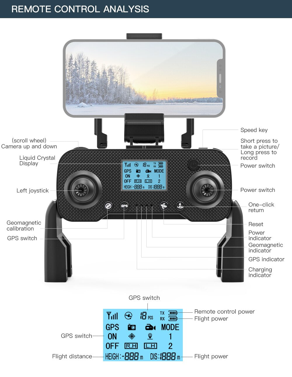 SG101 Pro Drone, Brushless Motor, 1080P 4K Camera Dron, Obstacle Avoidance,Quadcopter Helicopter Kid Toy Gift, vs Z908 Pro