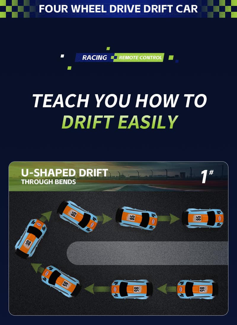 JJRC Q233 / Remote Control Drift Racing Car