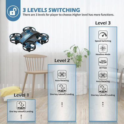 JJRC I06 RC Drone - Mini Drone for Kids Toy with 3 Level Mode for Beginners, Indoor Quadcopter Toys for Boys Girls Chirstmas Gift