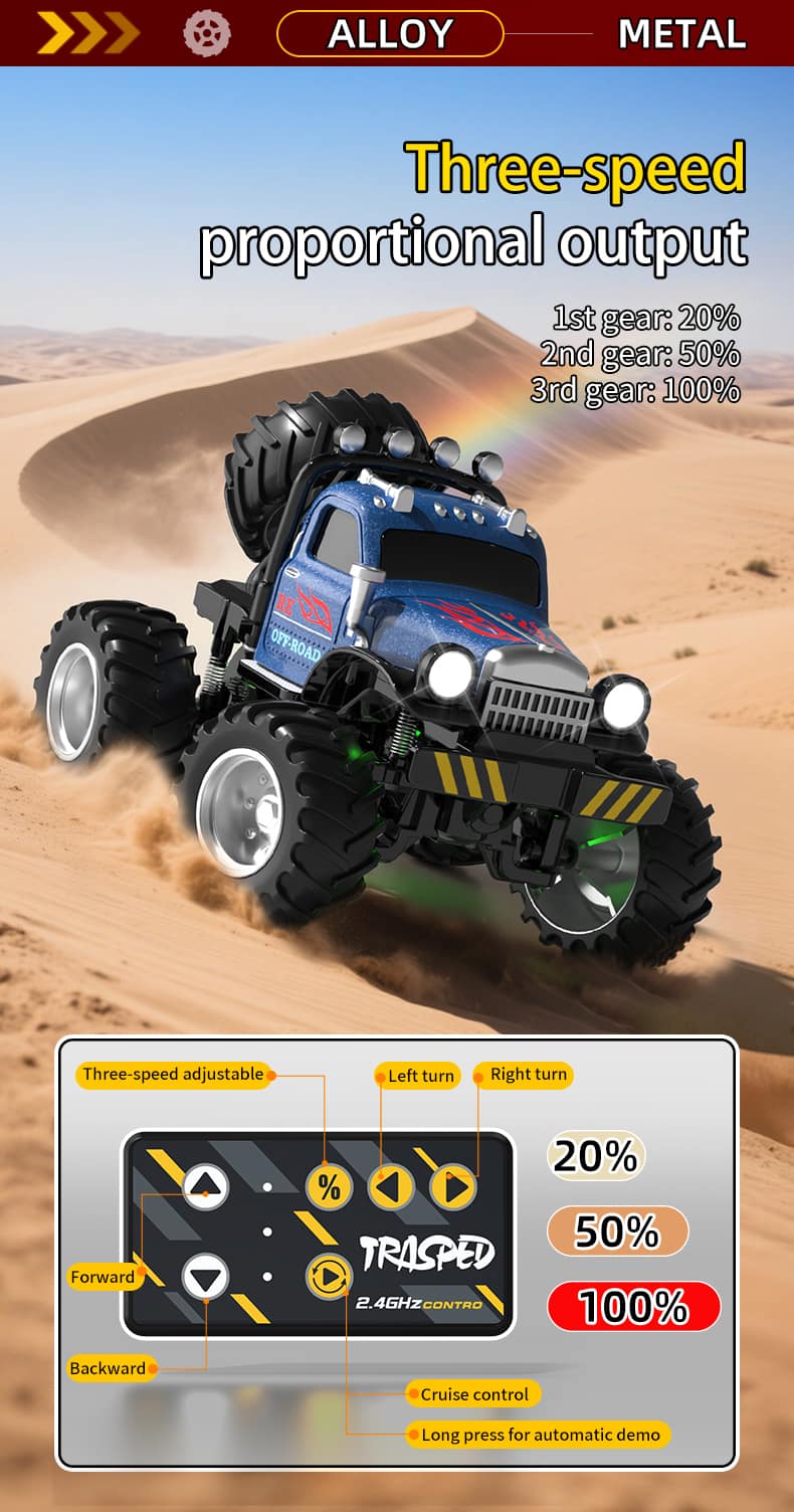 JJRC Q223 / Mini RC Car Indoor Desktop Toy