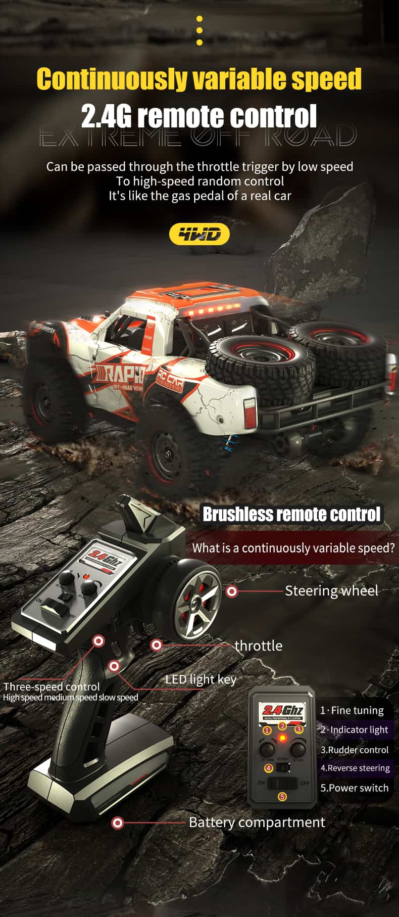 JJRC Q130 / 1/14 Scale 4WD RC Road Car