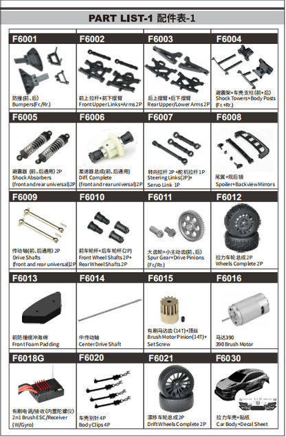 JJRC C8828 Standard Parts