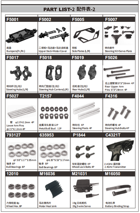 JJRC C8828 Standard Parts