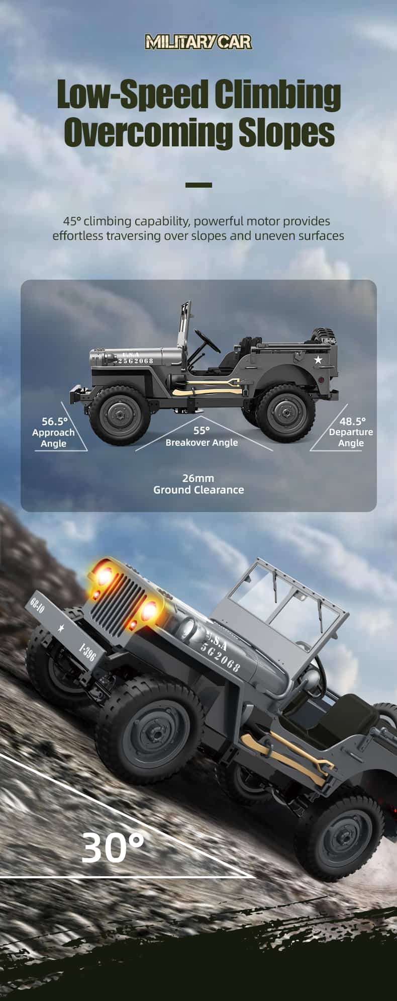 JJRC C8815 / 1/10 Scale 4WD RC Fun Car Willys Model