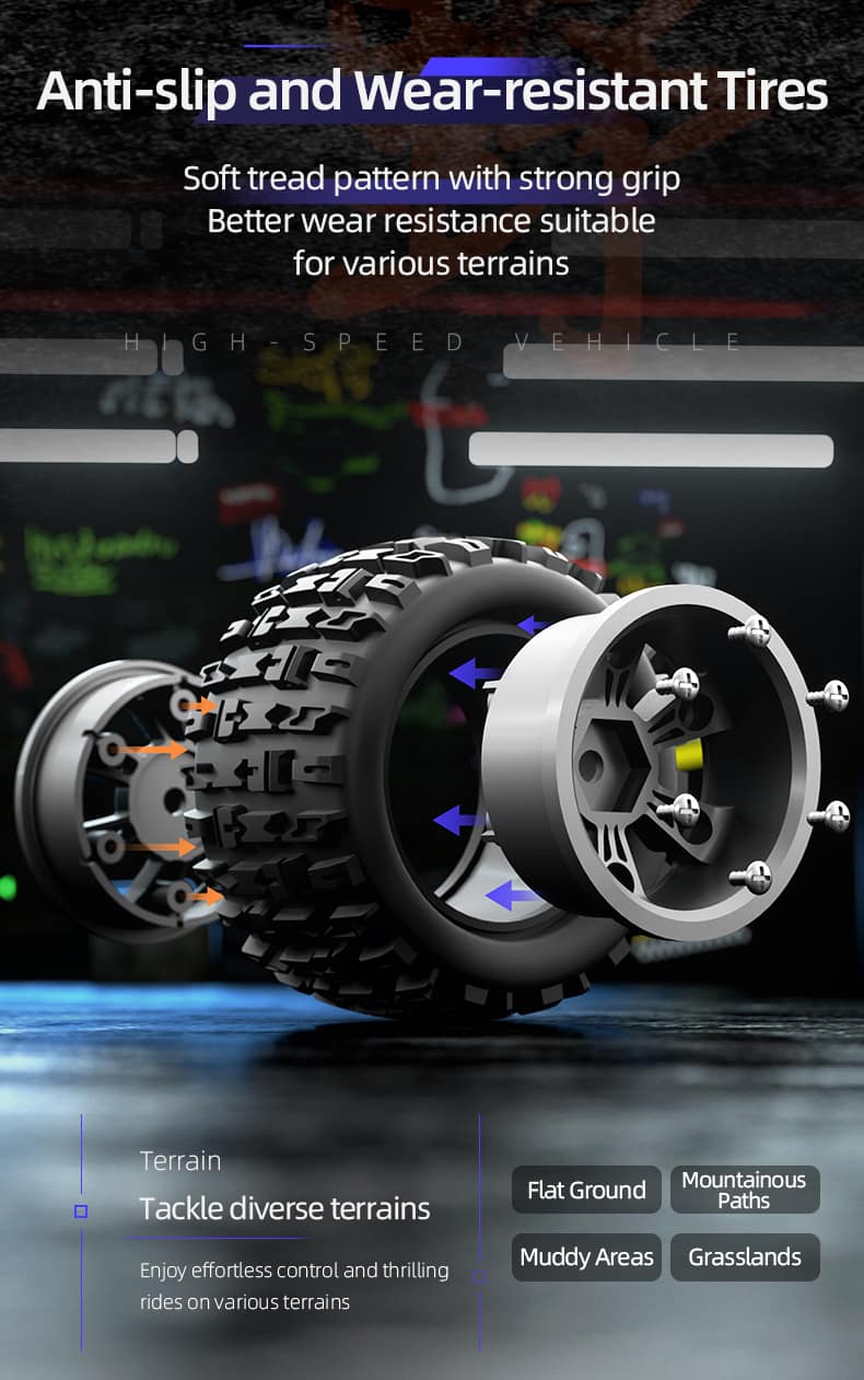 JJRC C8810 / 1/18 Scale 4WD RC Road Car Multi-Terrain Off-Road Truck