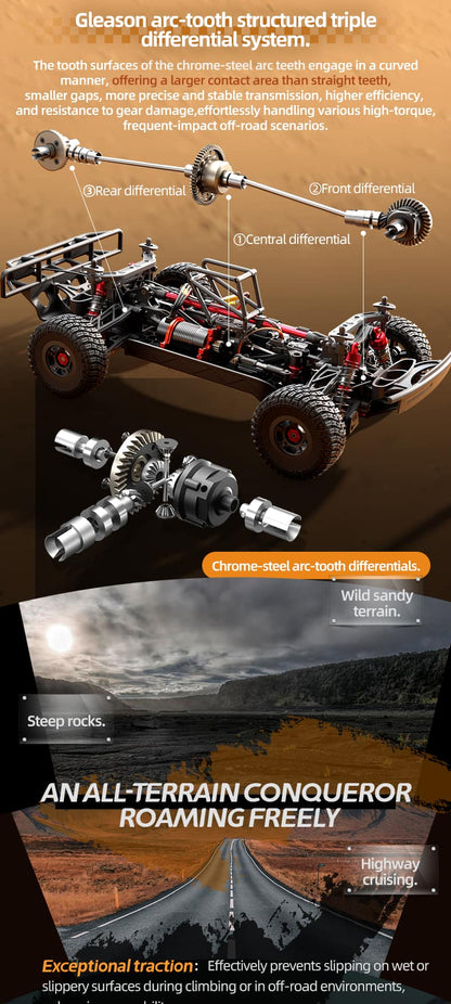 JJRC C8822 / 1/7 Scale 4WD RC Truck High Speed Baja Off Road Car