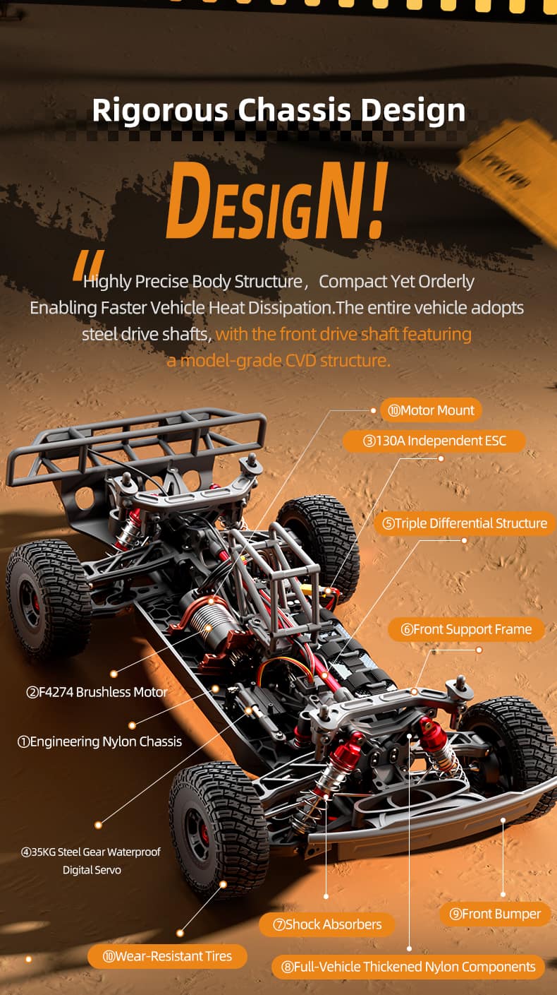 JJRC C8822 / 1/7 Scale 4WD RC Truck High Speed Baja Off Road Car