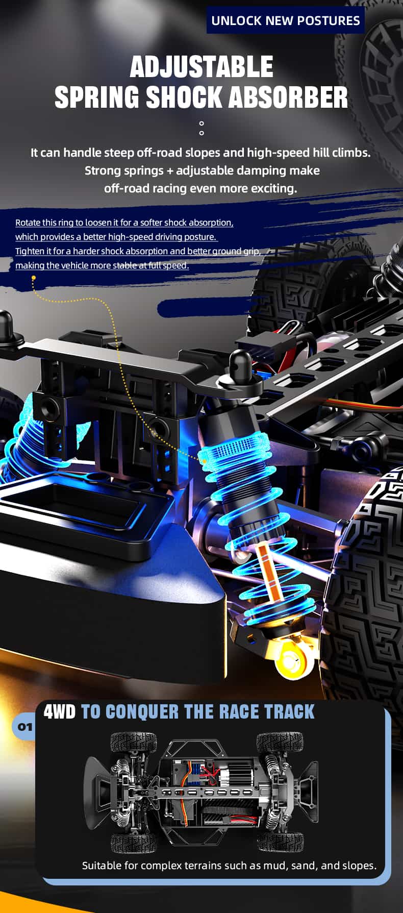 JJRC C8828 / 1/14 Scale 4WD Rally RC Car With Drift Wheels