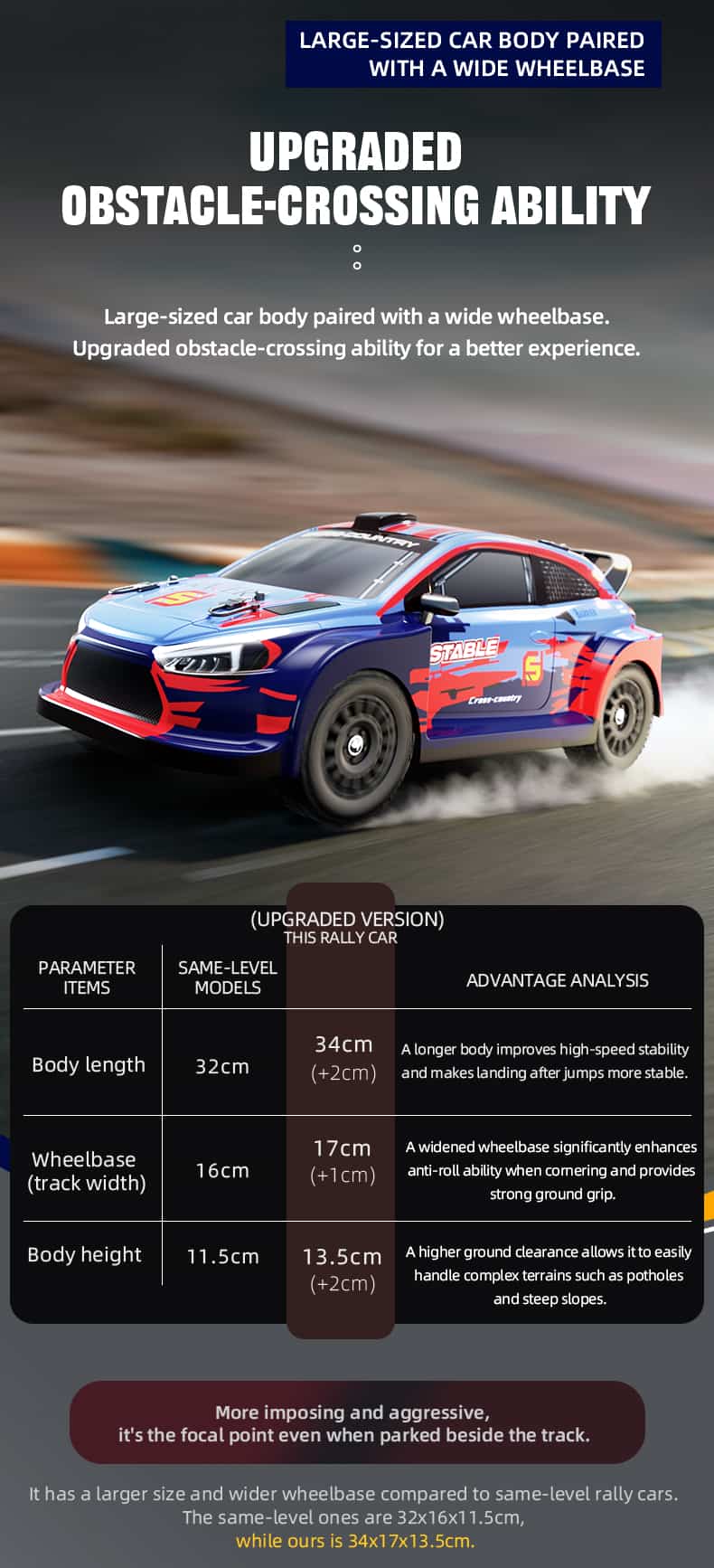 JJRC C8828 / 1/14 Scale 4WD Rally RC Car With Drift Wheels